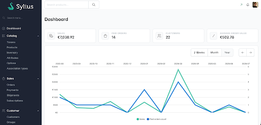 Sylius, le framework e-commerce basé sur Symfony