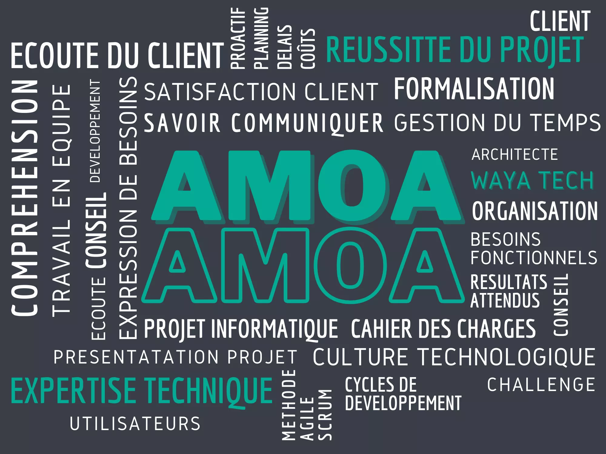 Les opérations spéciales marketing