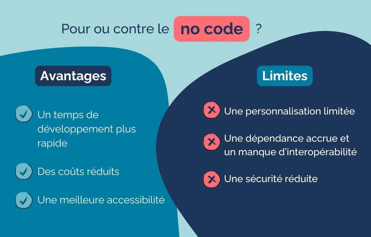 ACSEO, sponsor du SymfonyLive Paris 2025