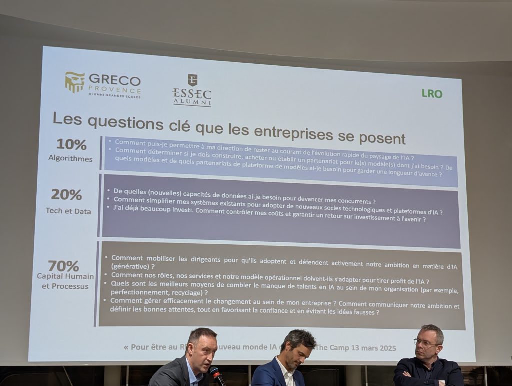 Conférence sur l'IA : Pour être au rendez vous du nouveau monde AI-Driven 3 Pour être au rendez-vous du nouveau monde AI-Driven : 70-30-10
