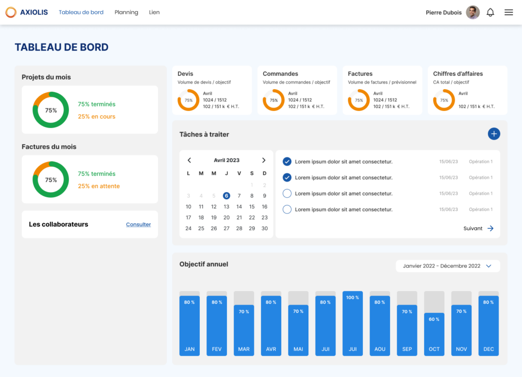 Tableau de bord Axeam pour AXIOLIS